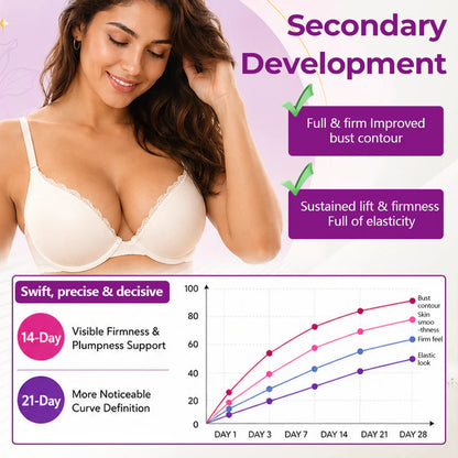 Maiakoo® MaxCurve Sculpting & Volumizing Bust Oil 🌸 — Say Goodbye to Sagging & Flat Busts 💖, Get Fuller, Firmer Curves 📈, Non-Surgical ✅, Try It Now! 🔥