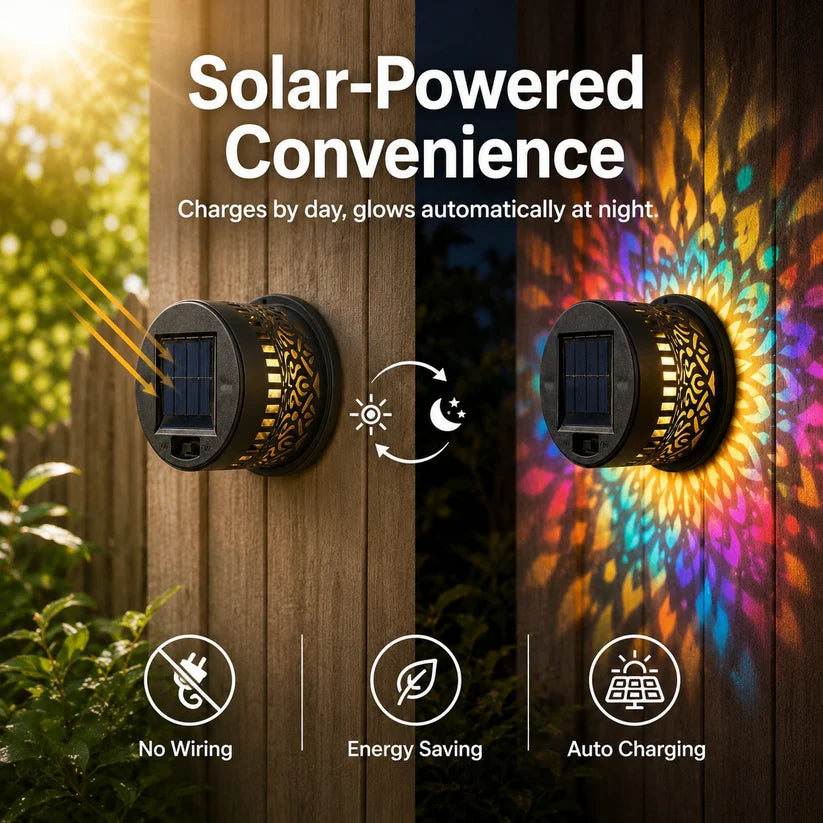 Solar Mandala Projector Outdoor Lights