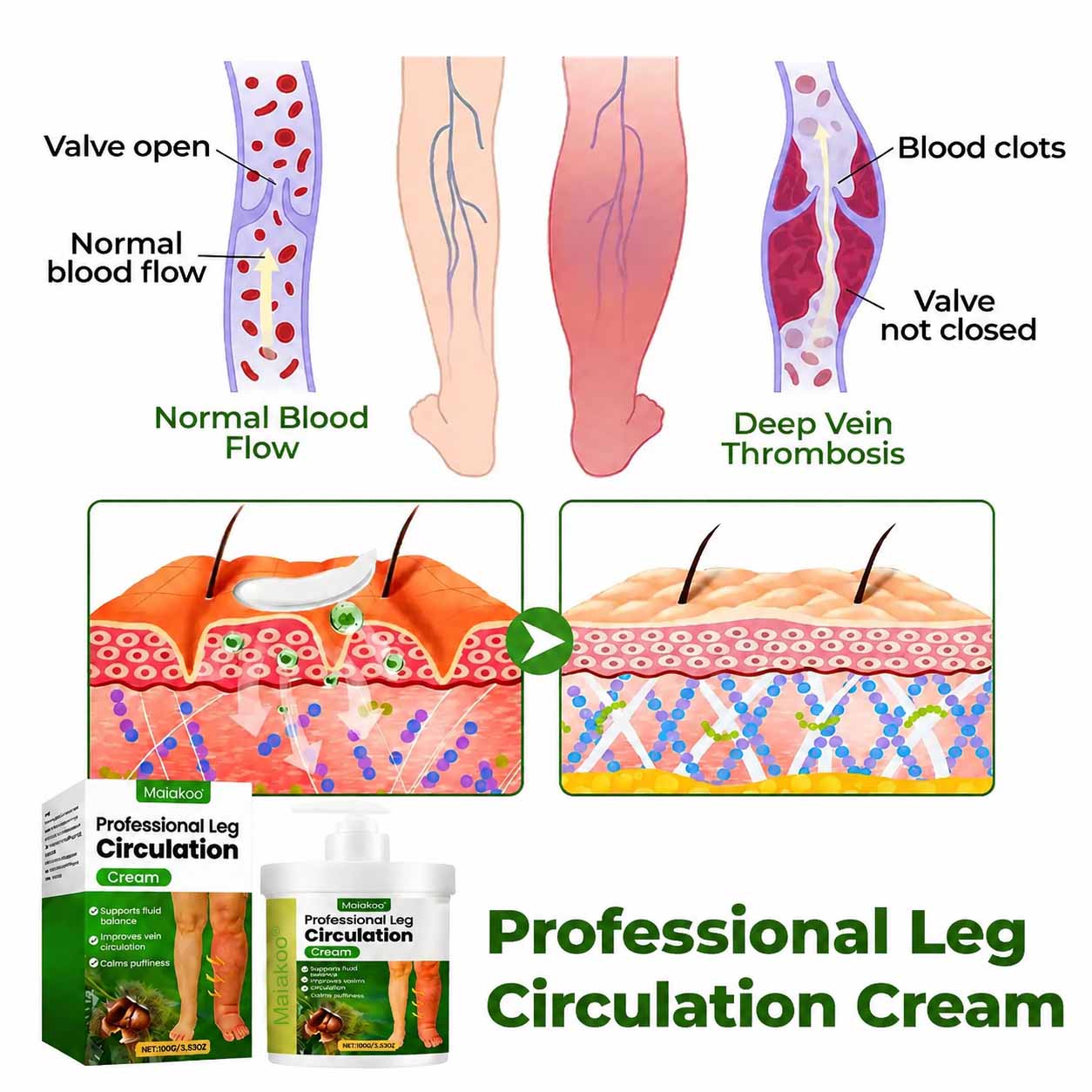 Maiakoo® Professional Leg Circulation Cream