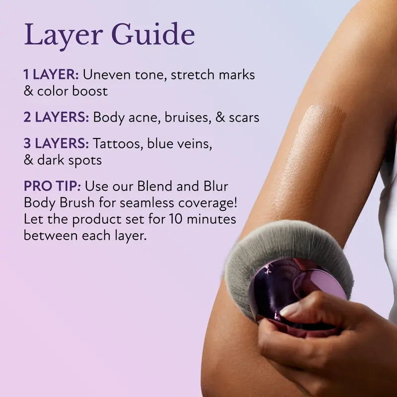 Beauty Body Coverage Perfector