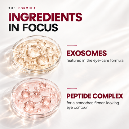 Eye Renewal Crème – 3-in-1 Red Light & Microcurrent Eye Care